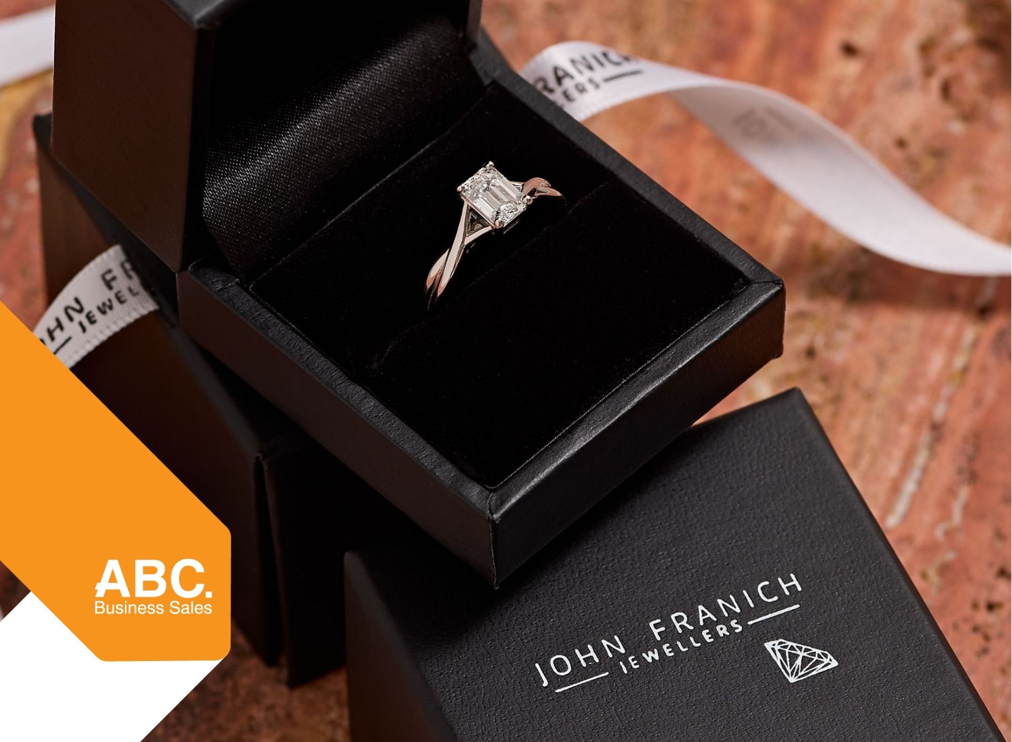 Profitable Jewellery Store – Prime Mall Location